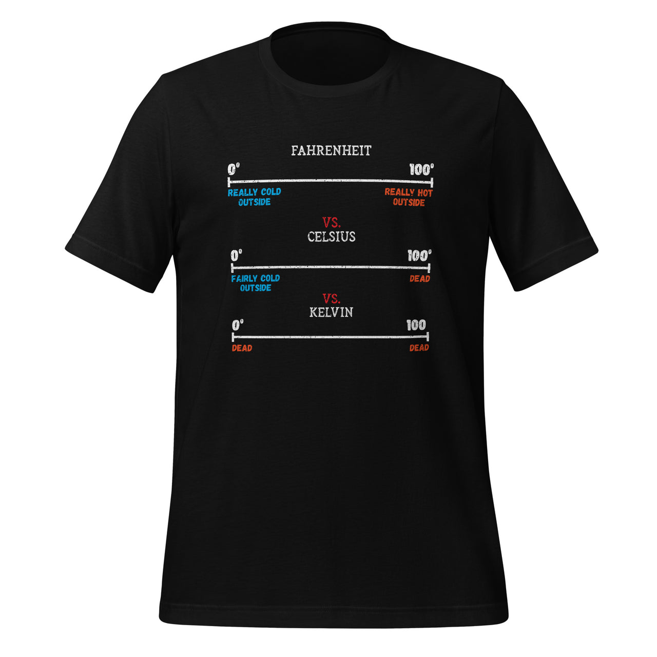 Fahrenheit vs Celsius vs Kelvin Science Humour Chemistry Unisex T-Shirt