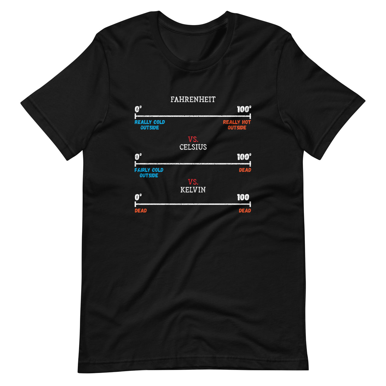 Fahrenheit vs Celsius vs Kelvin Science Humour Chemistry Unisex T-Shirt