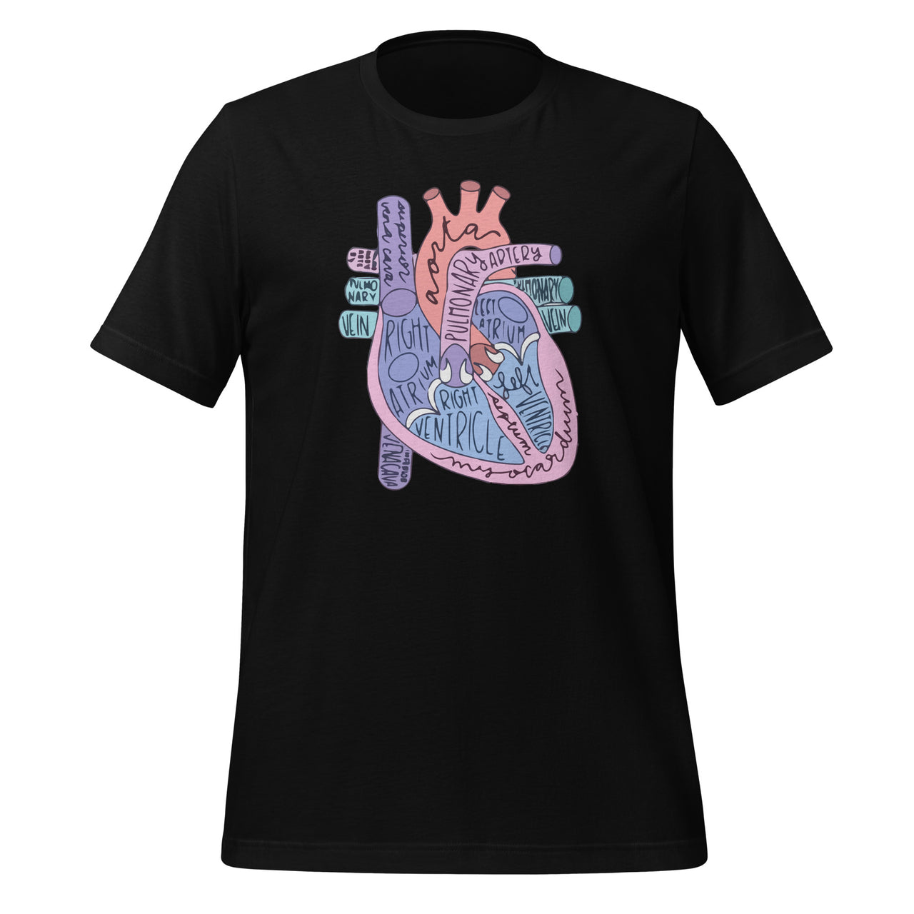 Heart Specialist Anatomy Doctor Medical Biology Organ Artery Unisex T-Shirt