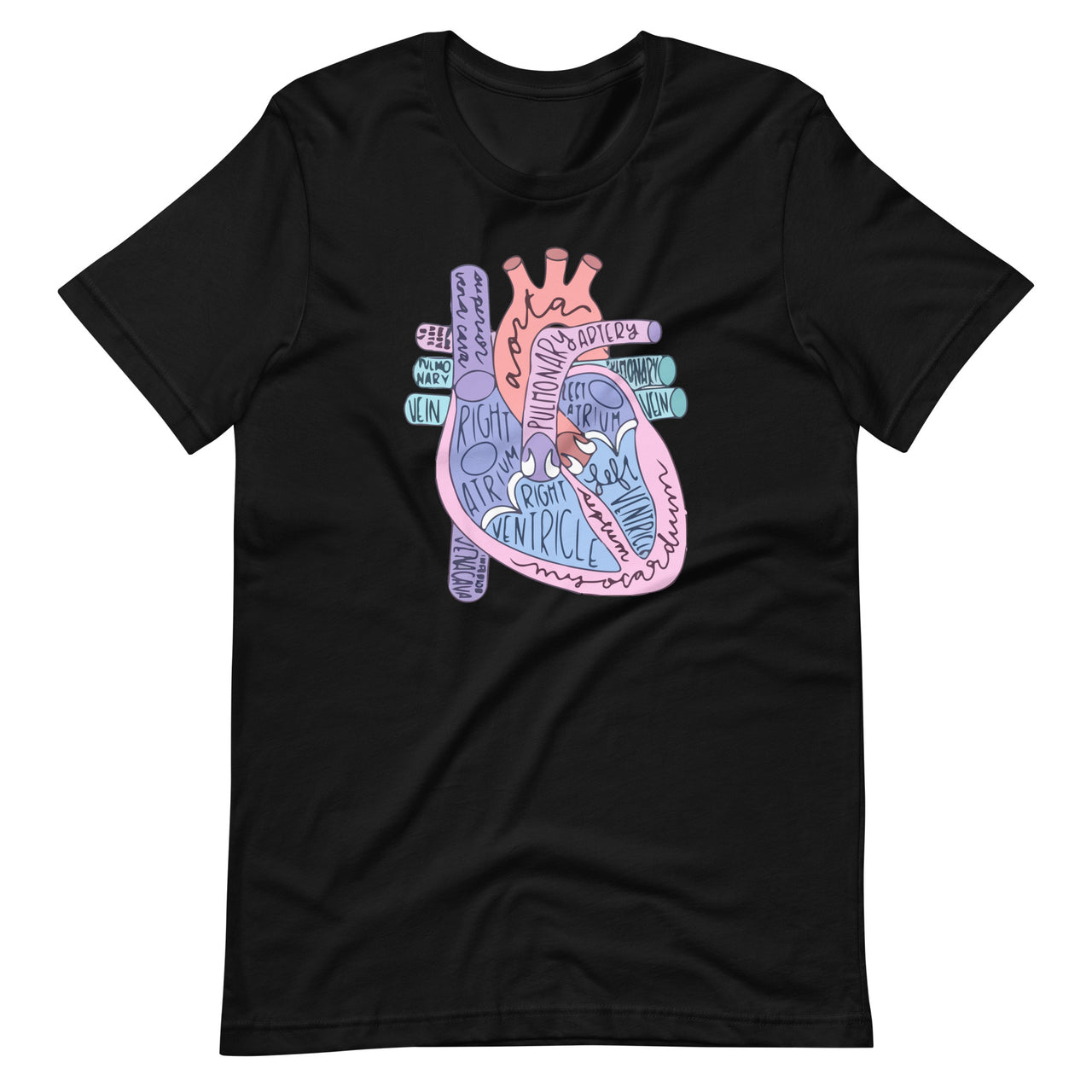 Heart Specialist Anatomy Doctor Medical Biology Organ Artery Unisex T-Shirt